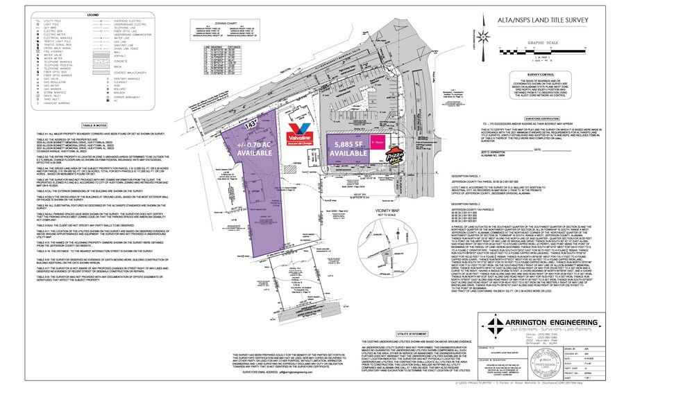 More Photos Of 3037 Allison Bonnett Memorial Dr, Bessemer Land For Lease