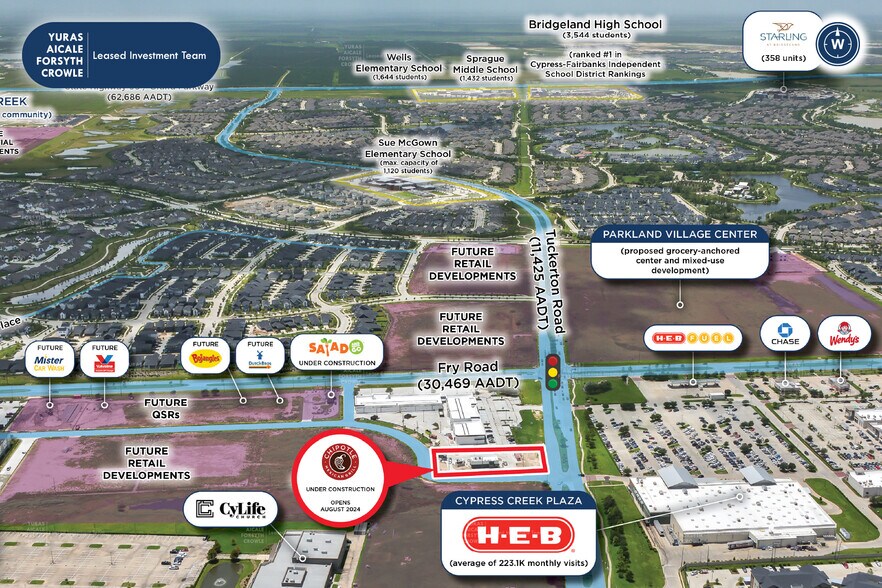 More Photos Of 20703 Tuckerton Rd, Cypress Fast Food For Sale