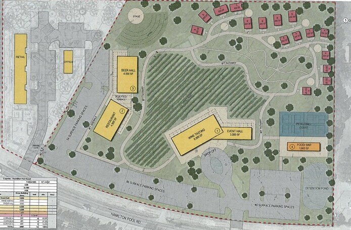 More Photos Of 15800 Hamilton Pool Rd, Austin Land For Sale