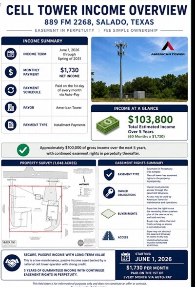 More Photos Of 889 FM 2268, Salado Land For Sale