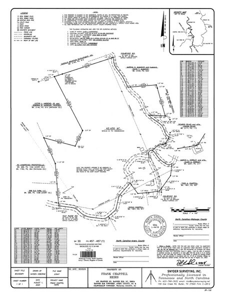 More Photos Of 455 Shawnee Rd, Banner Elk Land For Sale