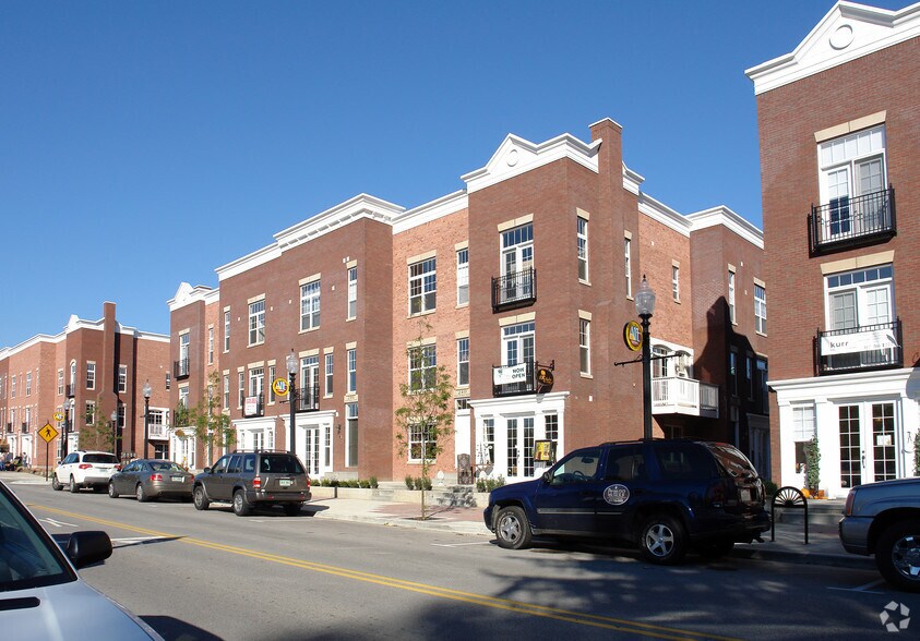 More Photos Of 240 Main St W, Carmel Storefront Retail Residential For Sale