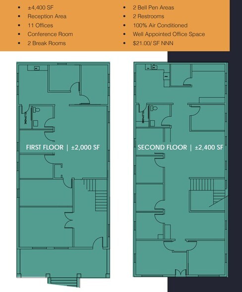 More Photos Of 650 N 6th Ave, Phoenix Office For Lease