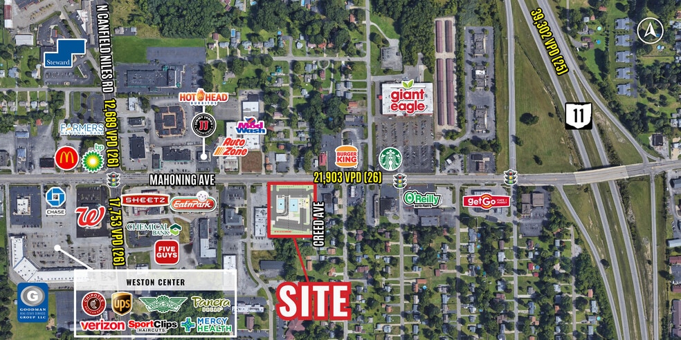 Primary Photo Of 5411 Mahoning Ave, Youngstown Land For Lease
