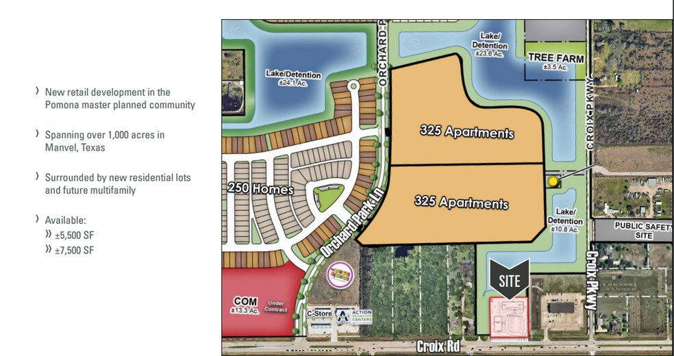 More Photos Of NWQ of CR-58 & Croix Pkwy, Manvel Storefront For Lease
