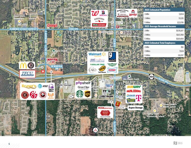 More Photos Of 5608 Aspen Ave, Broken Arrow General Retail For Sale