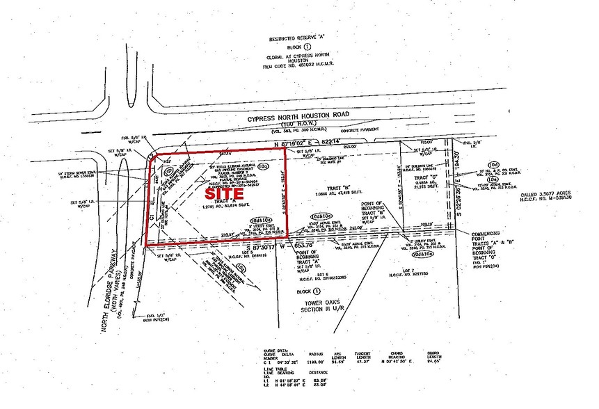 Primary Photo Of 0 Cypress N Houston, Houston Land For Sale