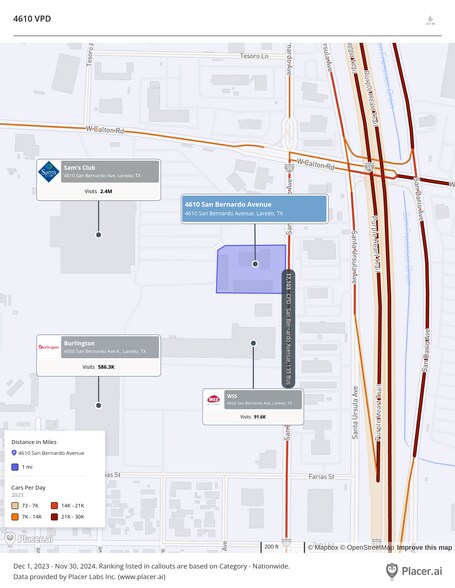 More Photos Of 4610 San Bernardo Ave, Laredo Unknown For Lease