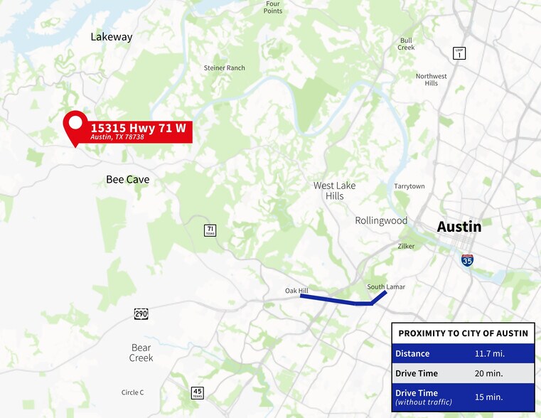 More Photos Of 15315 W Highway 71, Austin Showroom For Sale