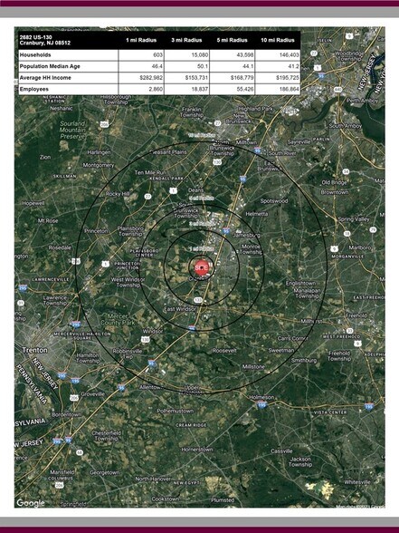 More Photos Of 2678 Route 130, Cranbury Land For Sale