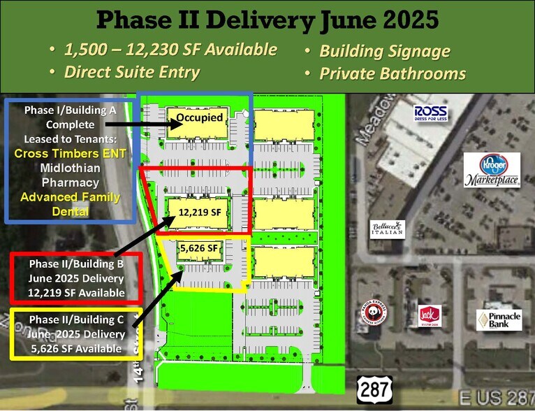 More Photos Of Swc US Hwy 287 & S 14th St, Midlothian Unknown For Lease