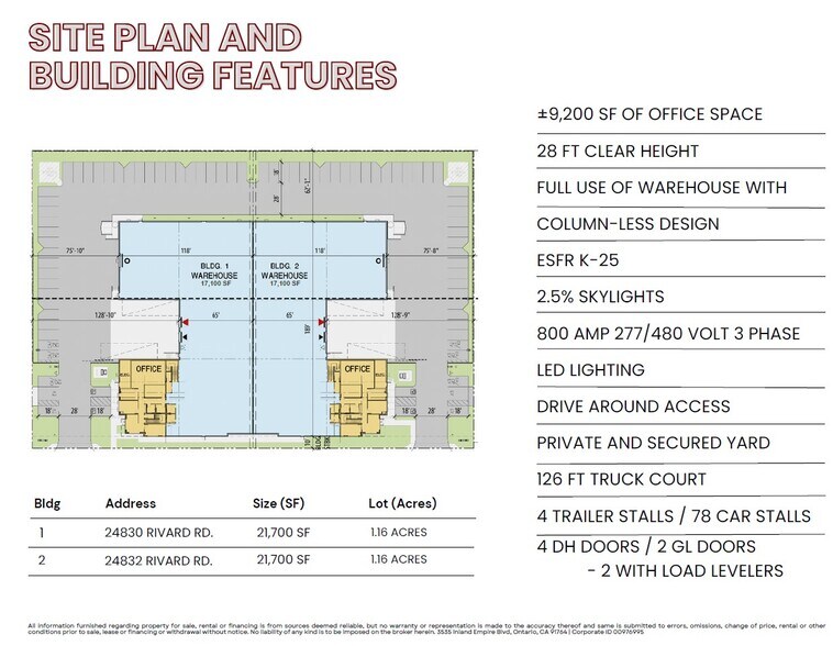 More Photos Of 24830 Rivard Rd, Moreno Valley Unknown For Sale