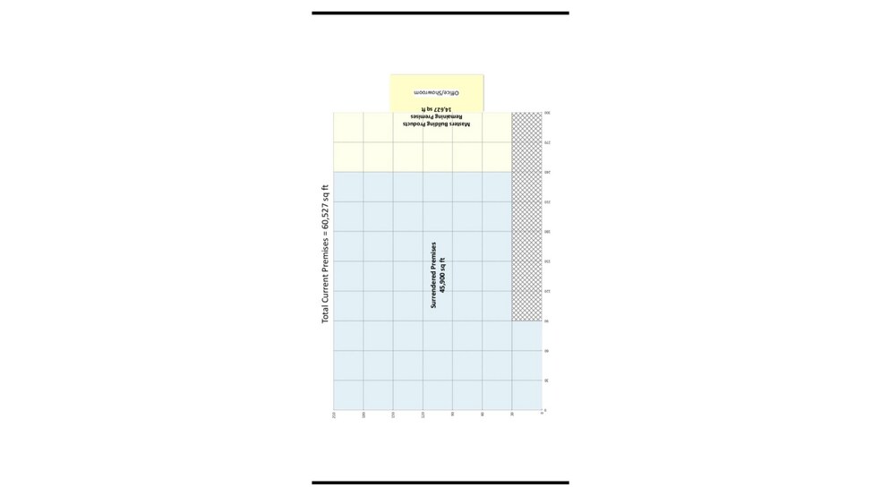 More Photos Of 2775 NW 63rd Ct, Fort Lauderdale Distribution For Lease