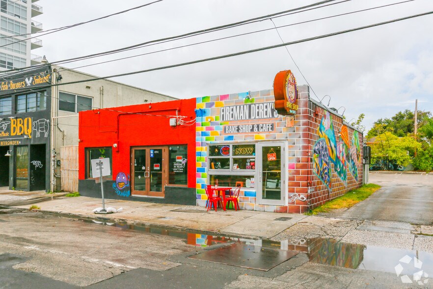 Primary Photo Of 2814-2818 N Miami Ave, Miami Freestanding For Sale