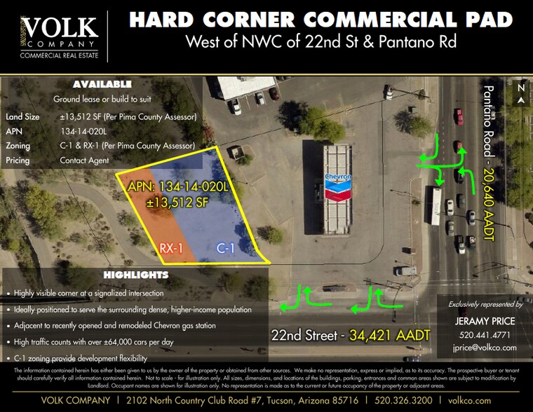 More Photos Of 7889 NW 22nd St, Tucson Land For Lease