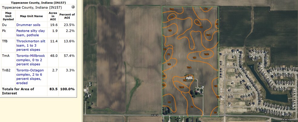 More Photos Of 1304 W 600 N, West Lafayette Land For Sale
