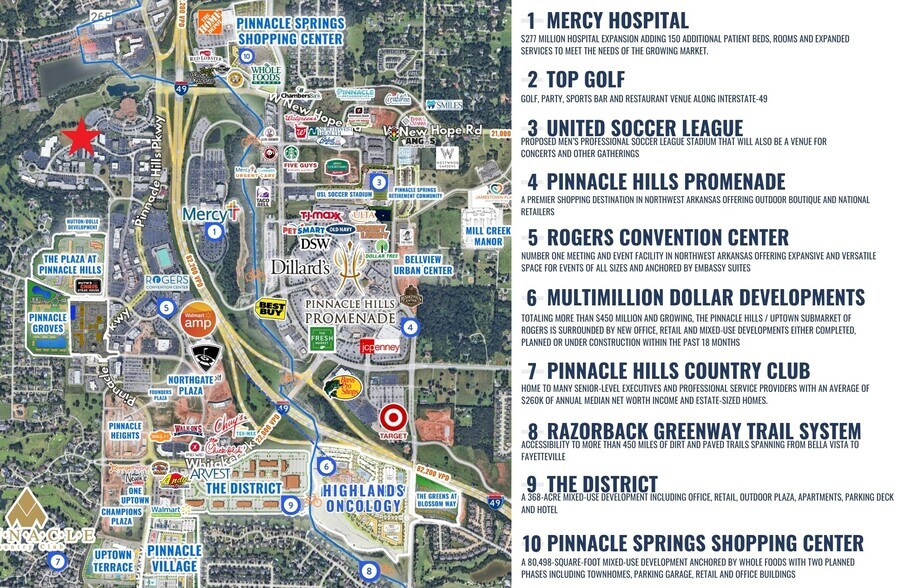 More Photos Of 5501 Pinnacle Point Dr, Rogers Office For Lease