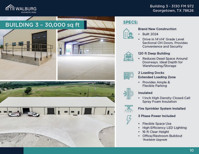 More Photos Of 3100 FM 972, Georgetown Unknown For Lease