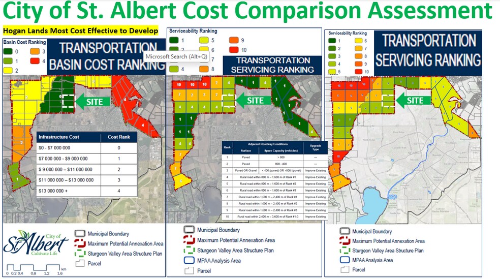 More Photos Of Range Rd 255, Sturgeon County Land For Sale