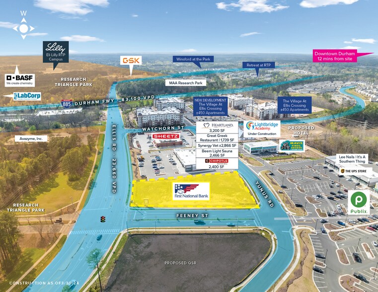 More Photos Of 1050 Yunus Rd, Durham Bank For Sale