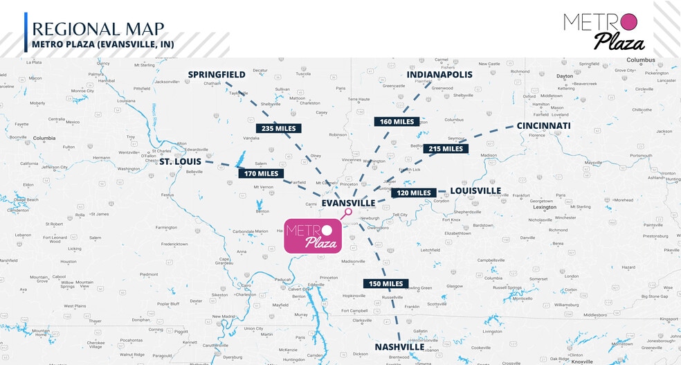 More Photos Of 1016 S Weinbach Ave, Evansville Storefront Retail Office For Sale