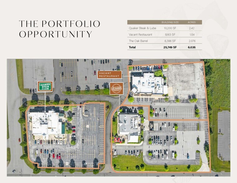 More Photos Of , Valley View General Retail For Sale