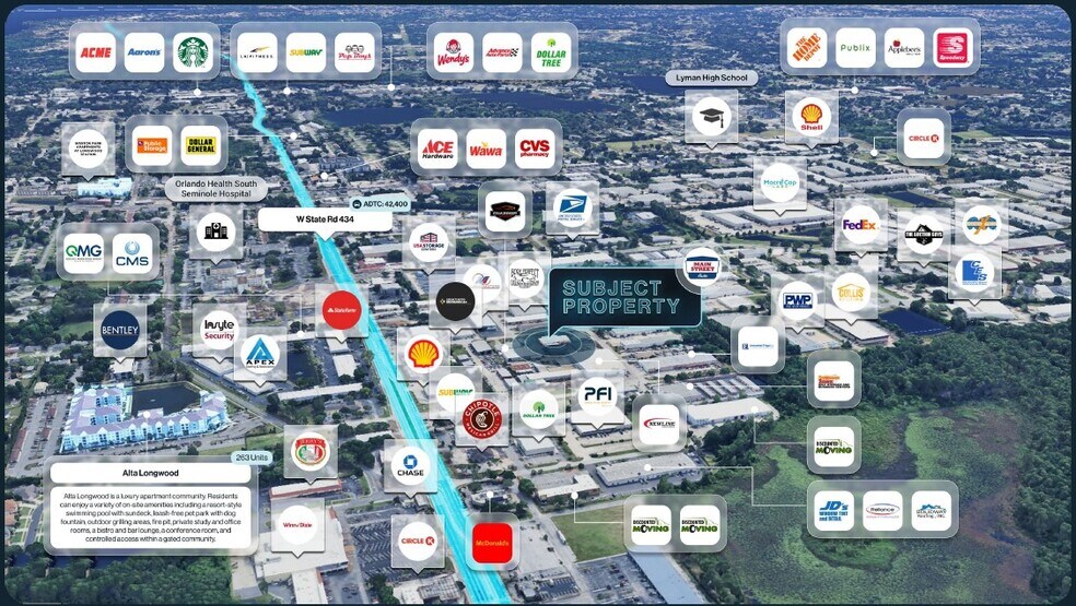 More Photos Of 154 Mingo Trl, Longwood Auto Repair For Sale