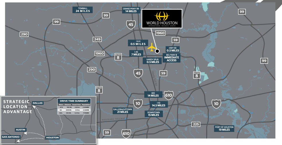 More Photos Of Beltway 8 @ JFK Blvd, Houston Unknown For Lease