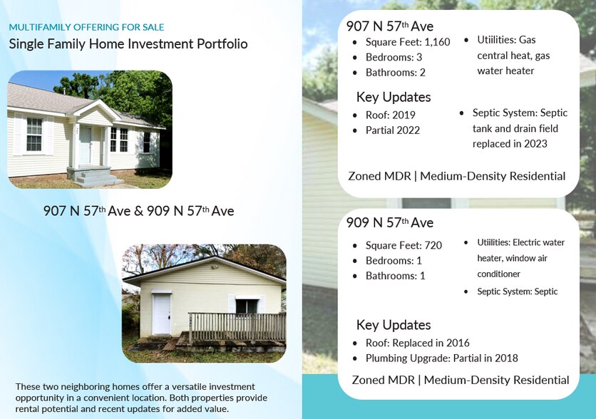 More Photos Of , Pensacola Multifamily For Sale