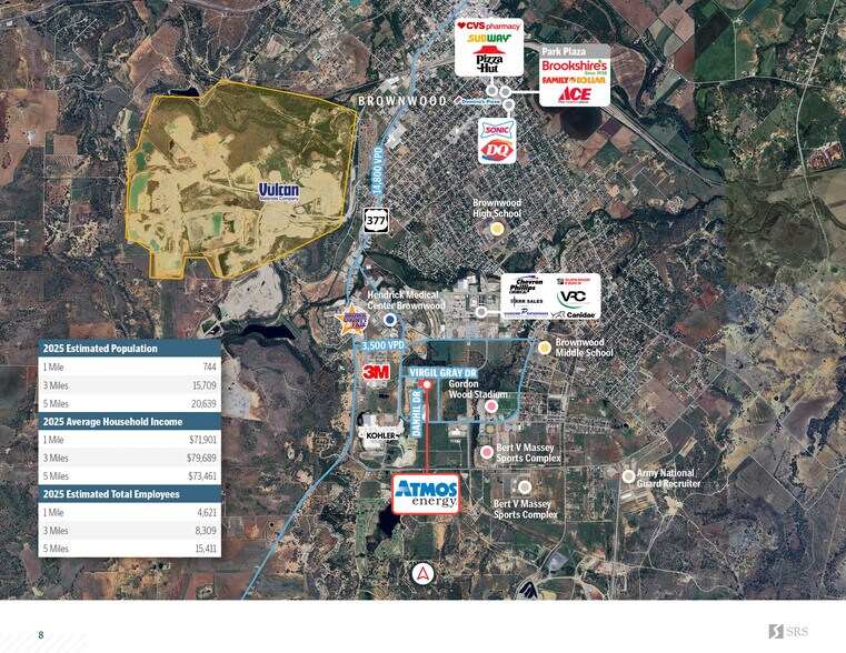 More Photos Of 4304 Danhil Dr, Brownwood Warehouse For Sale