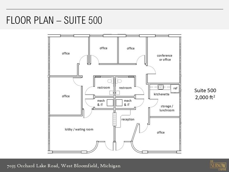 More Photos Of 7035 Orchard Lake Rd, West Bloomfield Medical For Lease