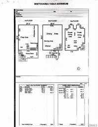 More Photos Of 23450 Crest Forest Dr, Crestline Restaurant For Sale