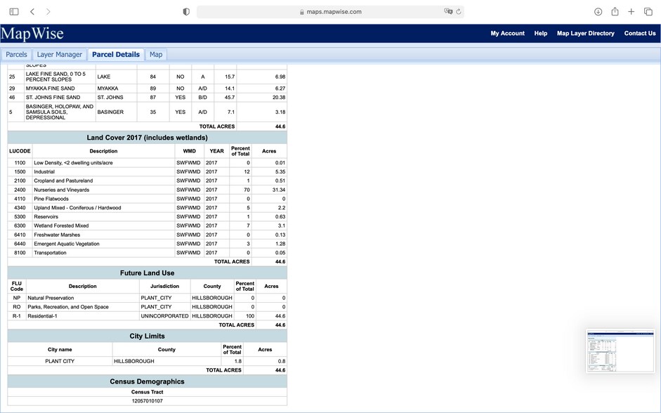 More Photos Of 115 E Knights Griffin Rd, Plant City Land For Sale