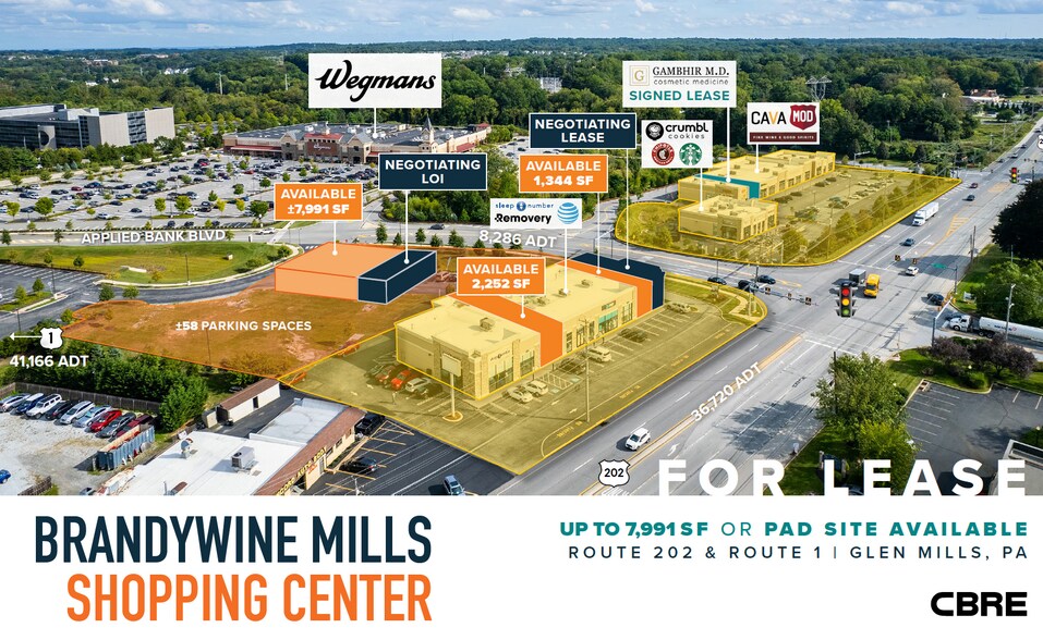 Primary Photo Of Route 202 & Route 1, Glen Mills Storefront For Lease