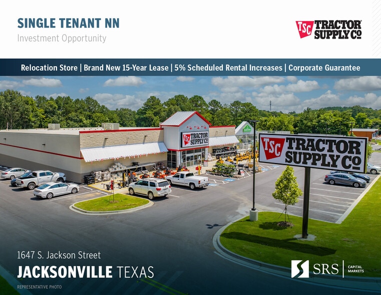 Primary Photo Of 1647 S Jackson St, Jacksonville General Retail For Sale