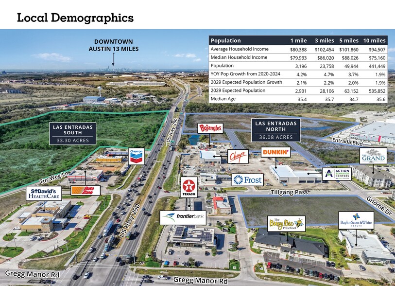 More Photos Of 10299 US 290, Manor Land For Sale