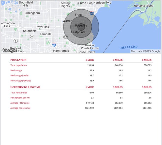 More Photos Of 26180-26390 Eastgate Blvd, Roseville Storefront For Lease
