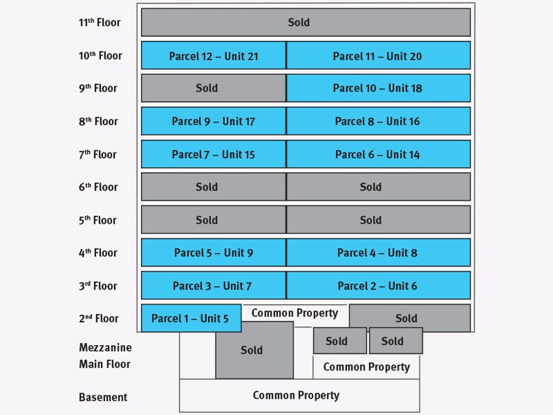More Photos Of 634 6th Ave SW, Calgary Loft Creative Space For Sale