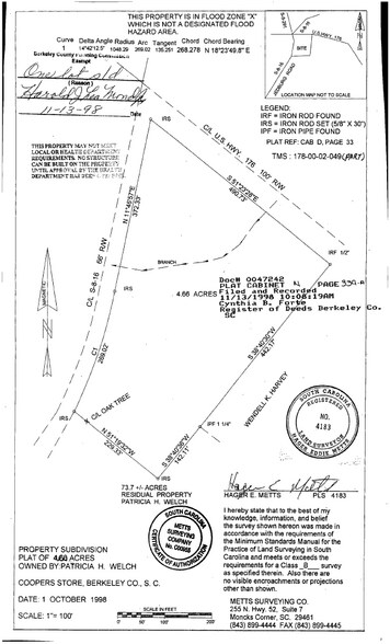 More Photos Of 1866 Jedburg rd, Summerville Land For Sale