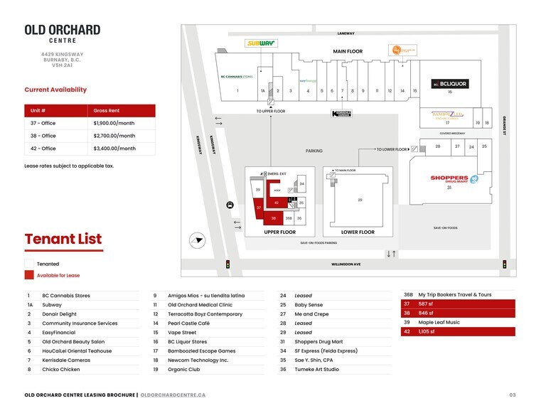 More Photos Of 4429-4469 Kingsway, Burnaby Storefront Retail Office For Lease