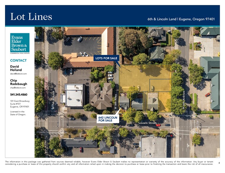 More Photos Of W 6th Avenue & Lincoln Street, Eugene Land For Sale