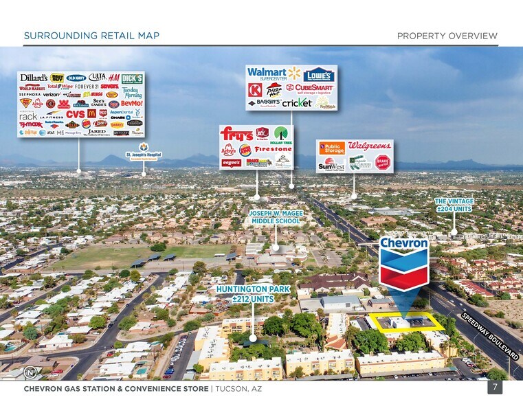 More Photos Of 8530 E Speedway Blvd, Tucson Service Station For Sale