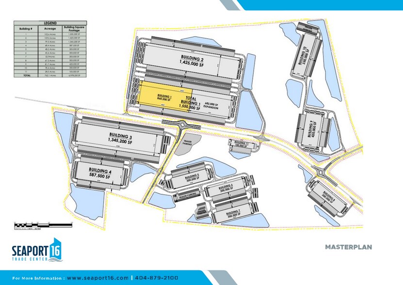 More Photos Of Georgia Hwy 80 & Olive Branch Rd, Ellabell Distribution For Sale