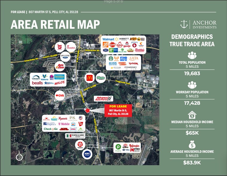 More Photos Of 1015 Martin St S, Pell City Unknown For Lease