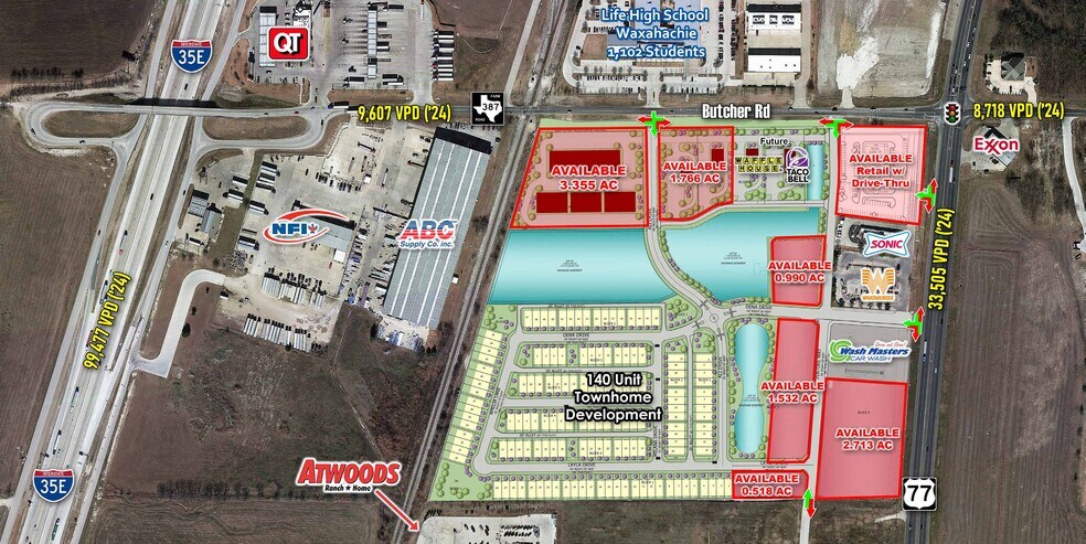 More Photos Of SWC of US-77 & Butcher Road, Waxahachie Freestanding For Lease