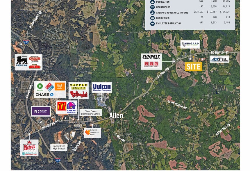 More Photos Of 251 Nc-24 Hwy W, Midland Light Manufacturing For Lease