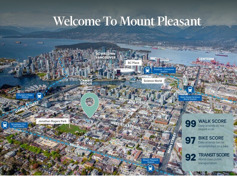More Photos Of 118-128 W 6th Ave, Vancouver Apartments For Sale