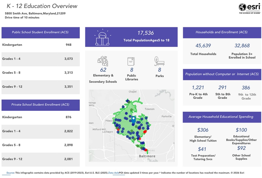 More Photos Of 5800 Smith Ave, Baltimore Specialty For Sale