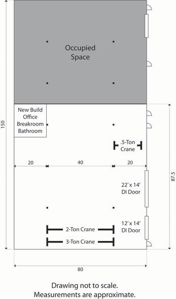 More Photos Of 1120 W 41st St, Tulsa Warehouse For Lease