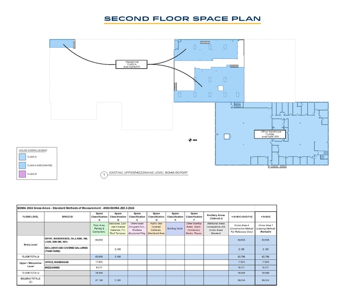 More Photos Of 12812 NE Whitaker Way, Portland Warehouse For Sale